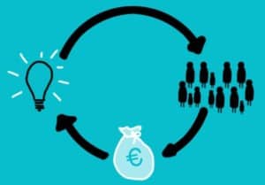Por qué el cowdfunding es tu mejor alternativa de financiación