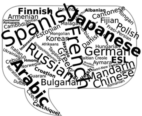 ¿Qué idiomas exigen las empresas?