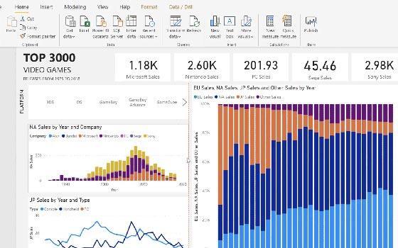 Curso online de Power BI: Business Intelligence con Excel Curso online de Power BI: Business Intelligence con Excel